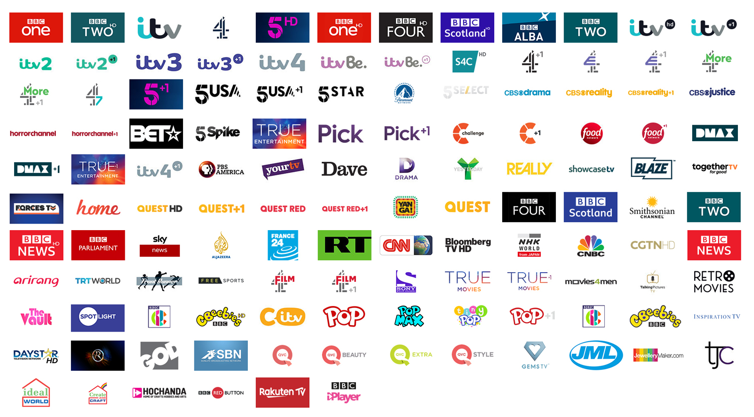 How Many Tv Channels In England